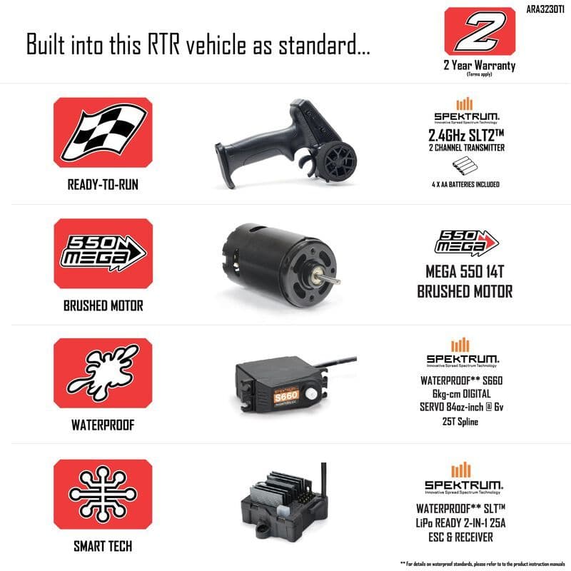 ARRMA GORGON 1/10ラジコン ブラック/ブルー RTRセット