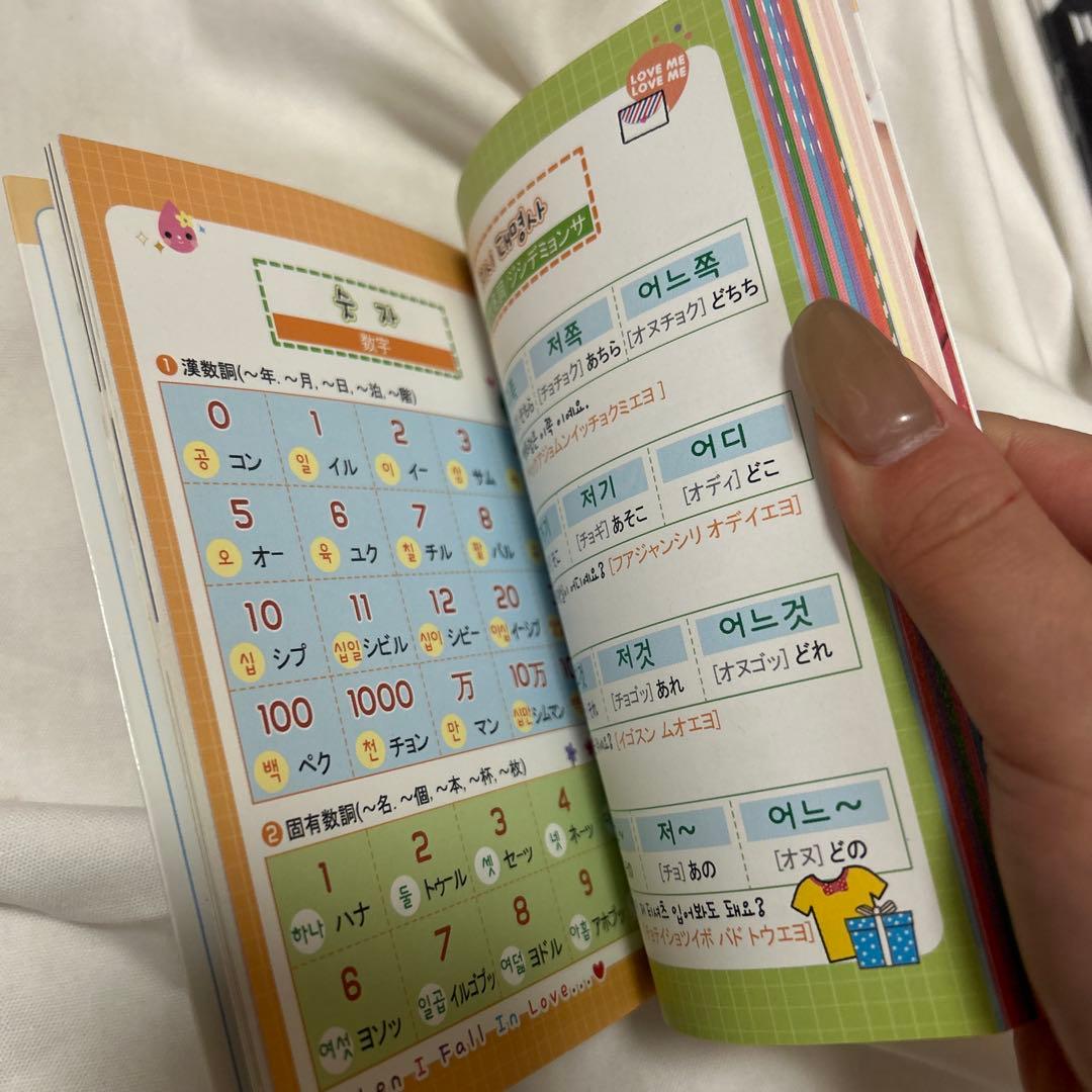 BTSグッズ