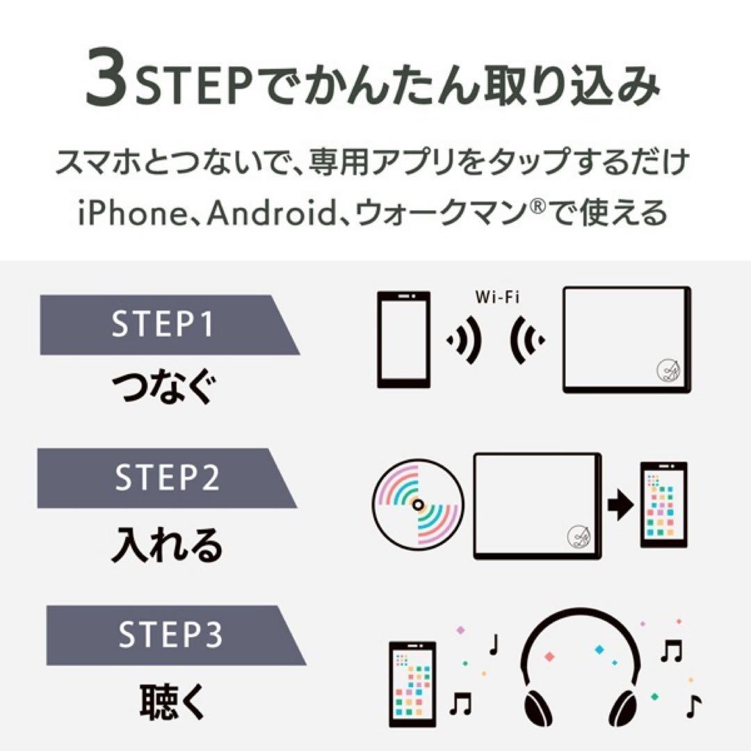 I-O DATA CDL-5S ワイヤレスCDリーダー CDレコ5s