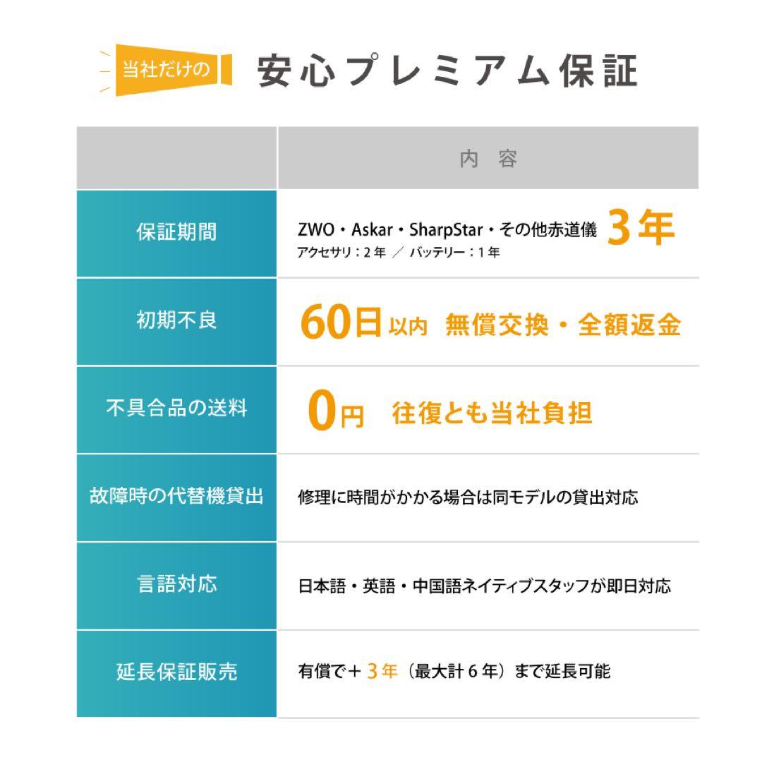 【3年保証】 ZWO ASI220MM mini 非冷却モデル