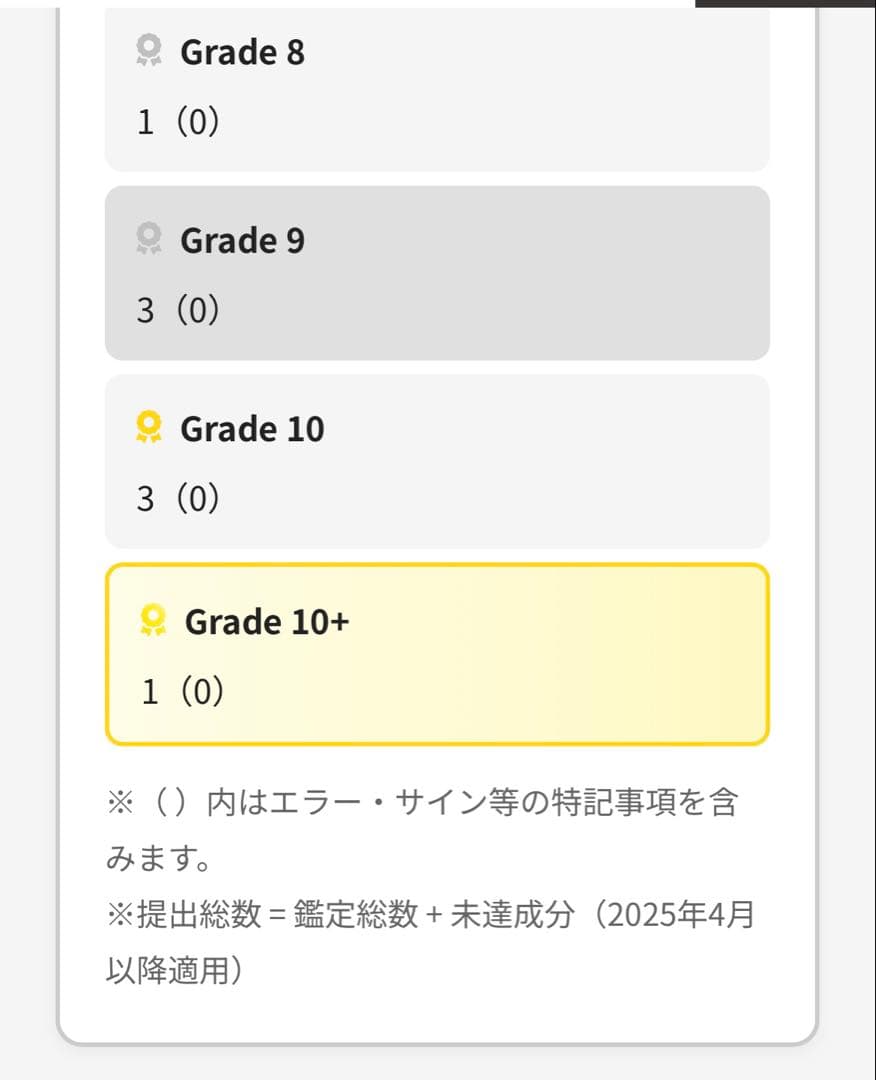 心変わり