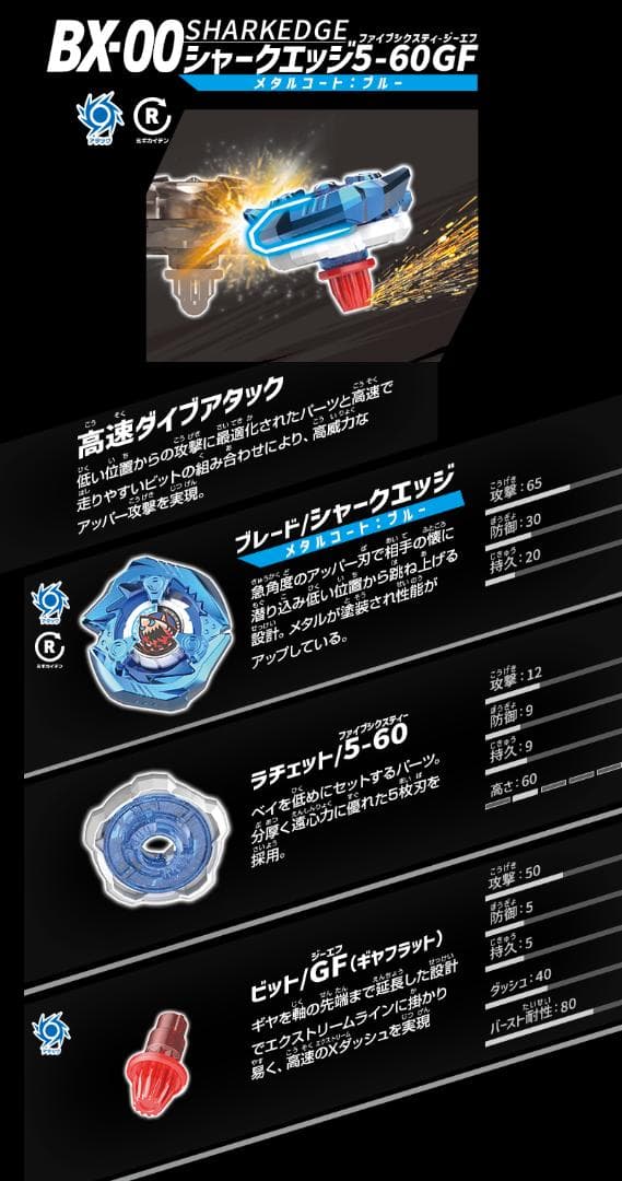 国内版 シャークエッジ 5-60GF メタルコート ブルー B4ストア限定