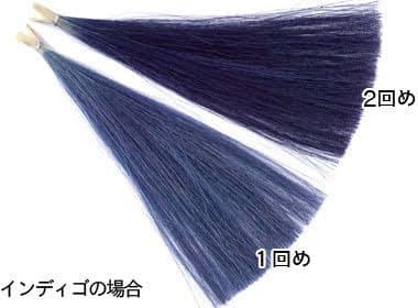 2024年産石臼挽きヘナ　５００gと　2024年産インディゴ　５００g　各１個