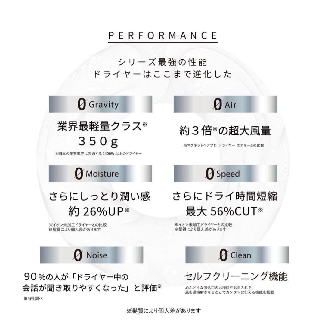 マグネットヘアプロ ドライヤーゼロ ブラックHCD-G05B