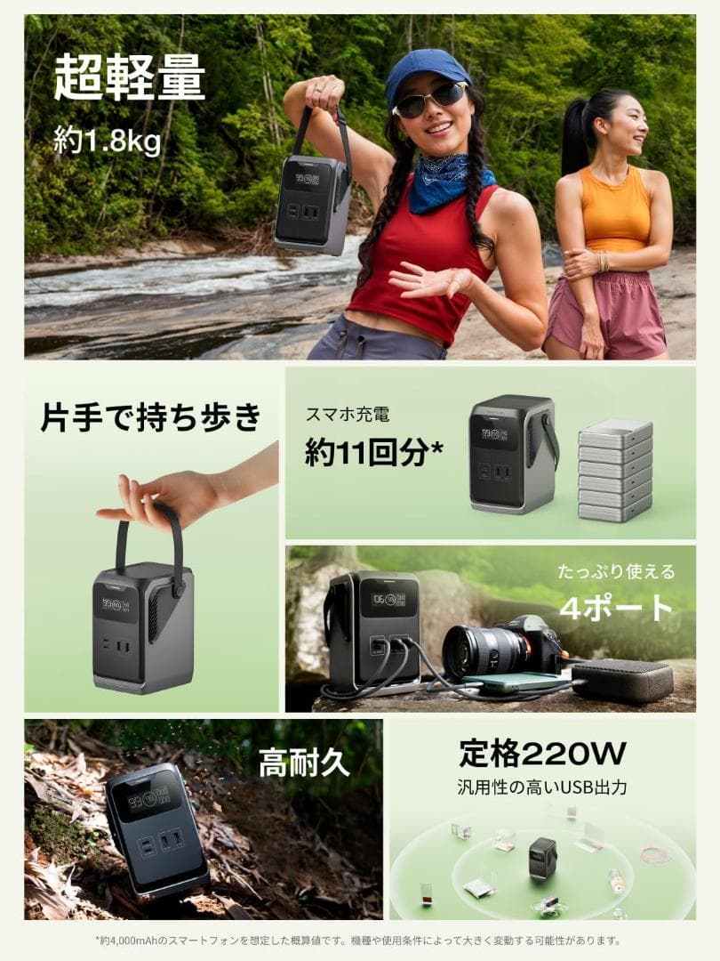 EcoFlow TRAIL 200DC ポータブル電源 192Wh