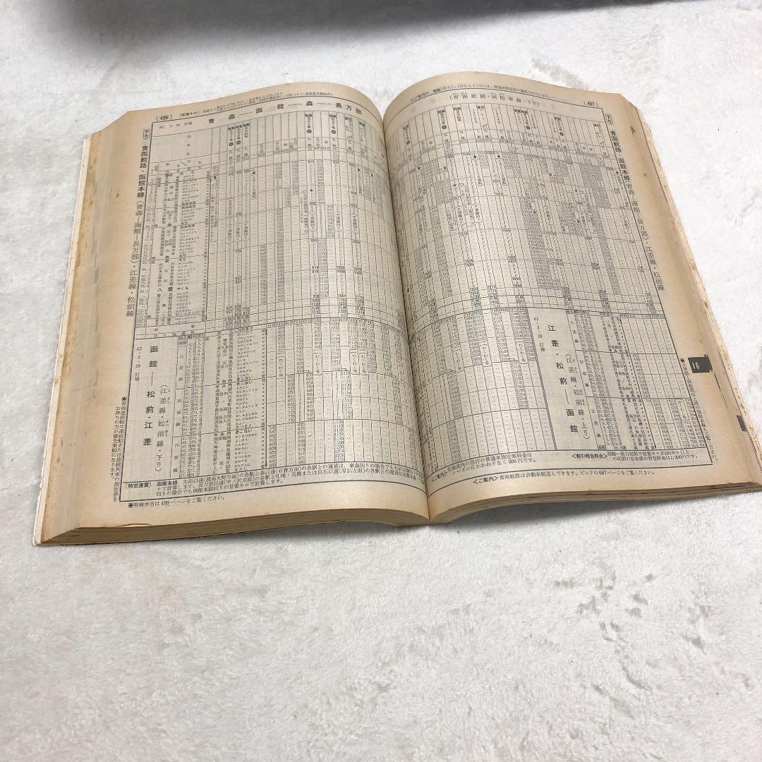 1987年4月　新旅客会社スタート
