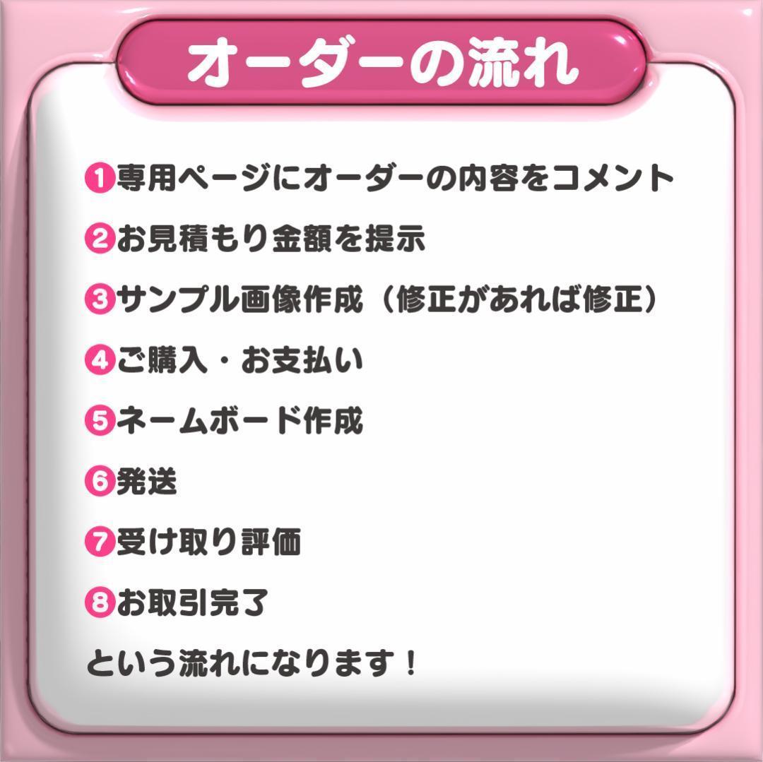 【원빈 ウォンビン RIIZE】フレーム ネームボード オーダー ぷっくり 文字