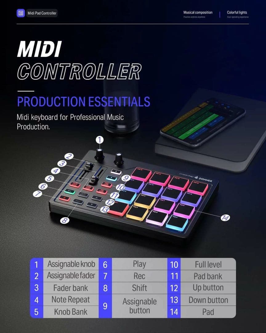 STARRYPAD ドラムパッド フィンガードラム ドラム 電子 Type-C