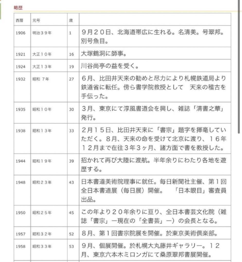 最終価格【希少！一点物！入手困難！】桑原翠邦 先生 書作品 「楽」
