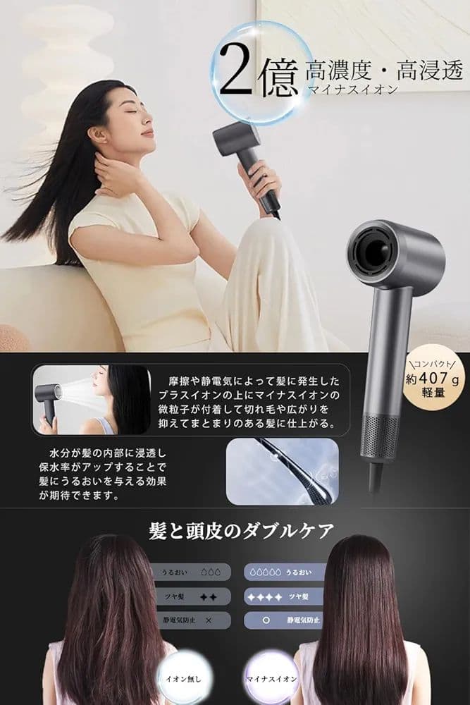 NISSYO ドライヤー 速乾 大風量 マイナスイオン 美髪 ノズル付 グレー