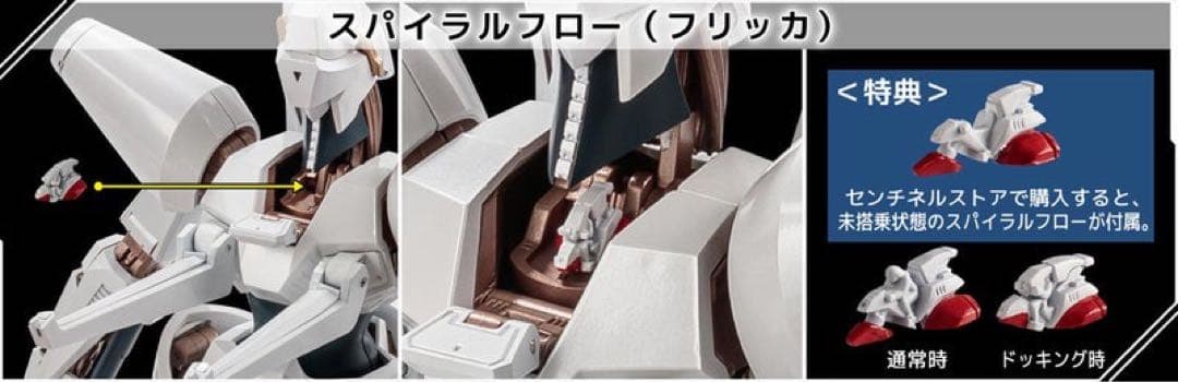 センチネルストア特典付属 RIOBOT エルガイム 重戦機エルガイム 千値練