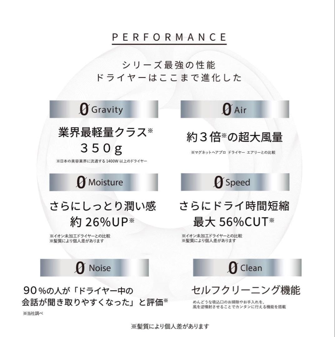 《MAGNETHairPro（マグネットヘアプロ）》ドライヤー