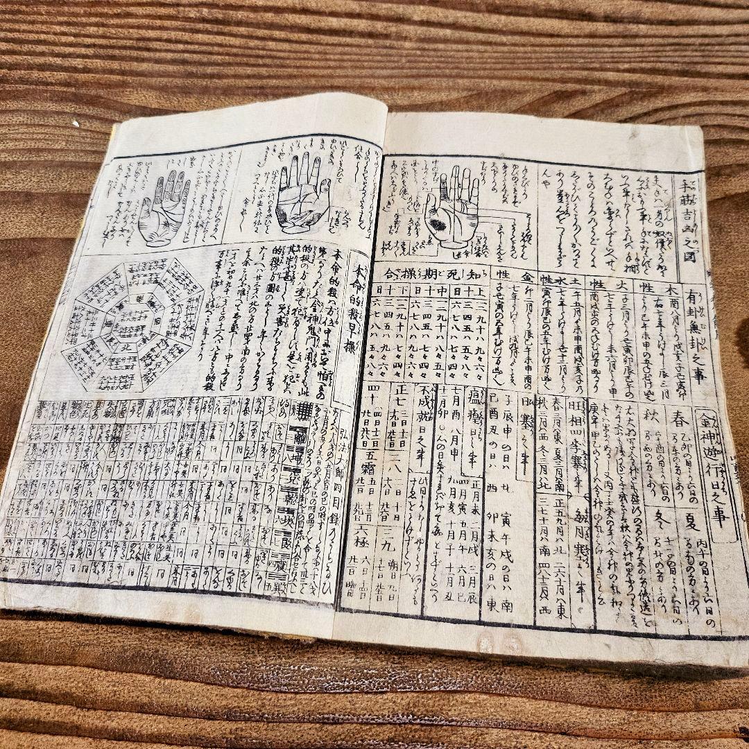 n9384 古い和本 永代節用無盡藏 巻の下のみ 江戸文久4年 絵入漢字 古書