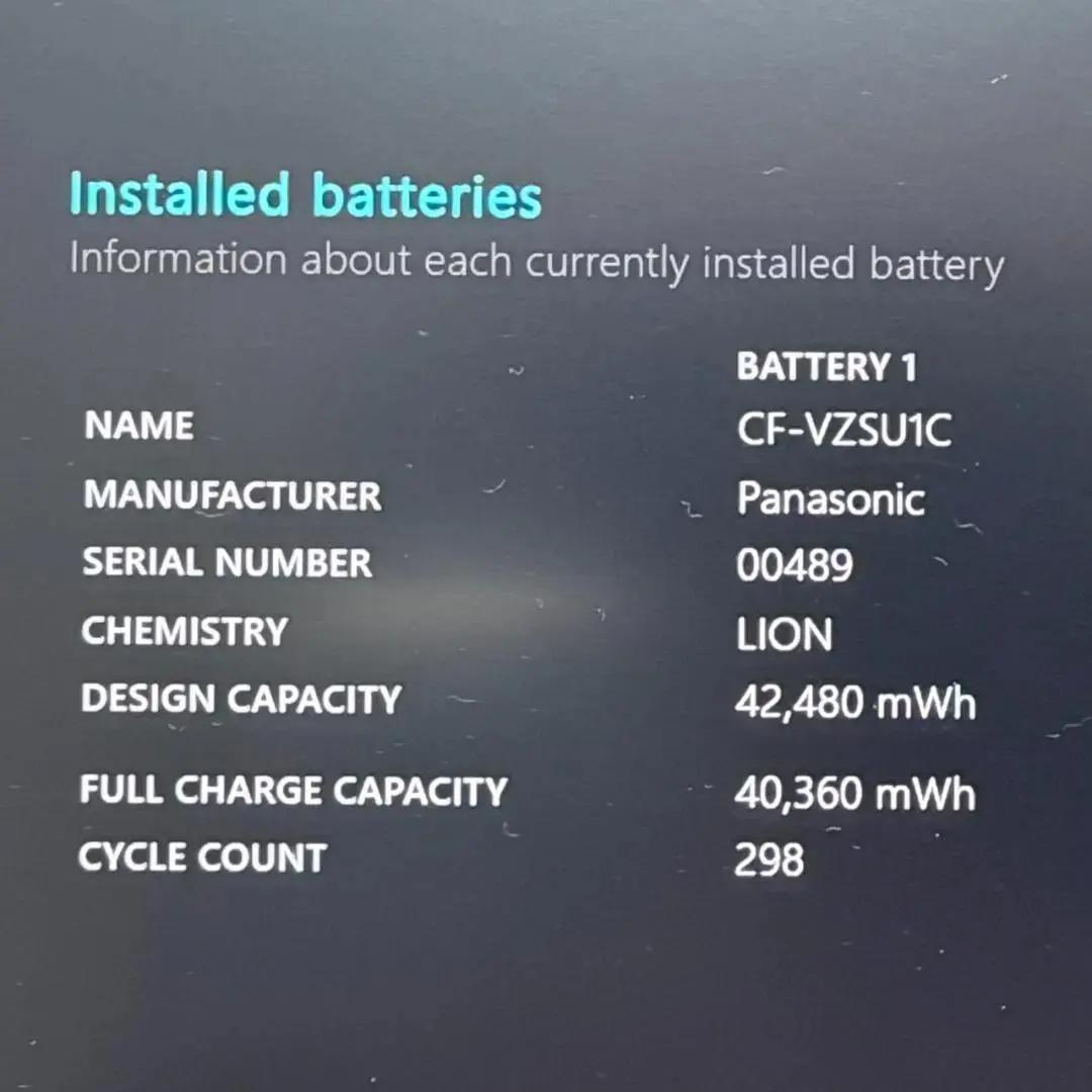 ハイスペック レッツノート 10世代 Core i5 16G 256GB WPS
