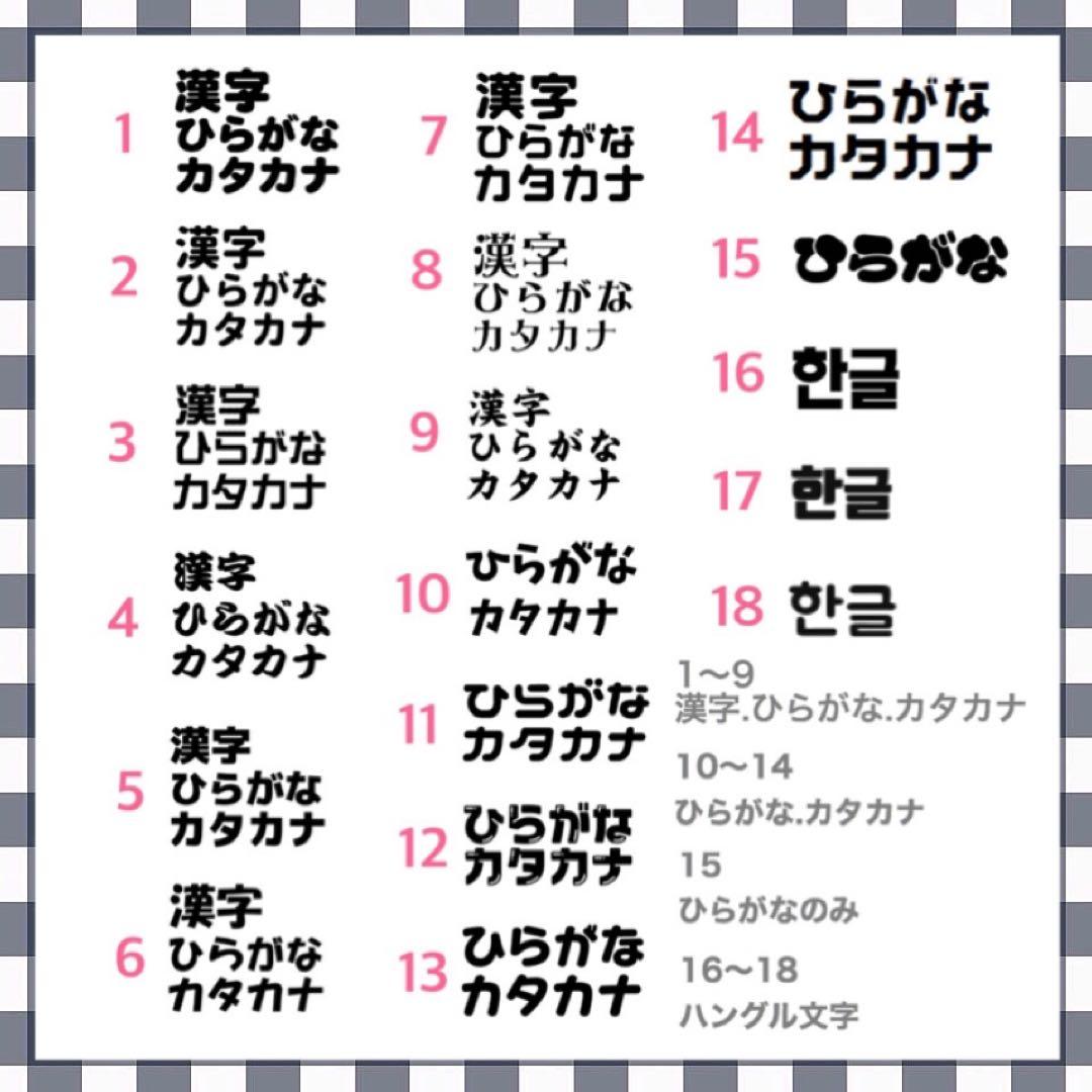 アイドル myknt