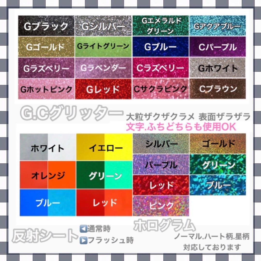 アイドル myknt