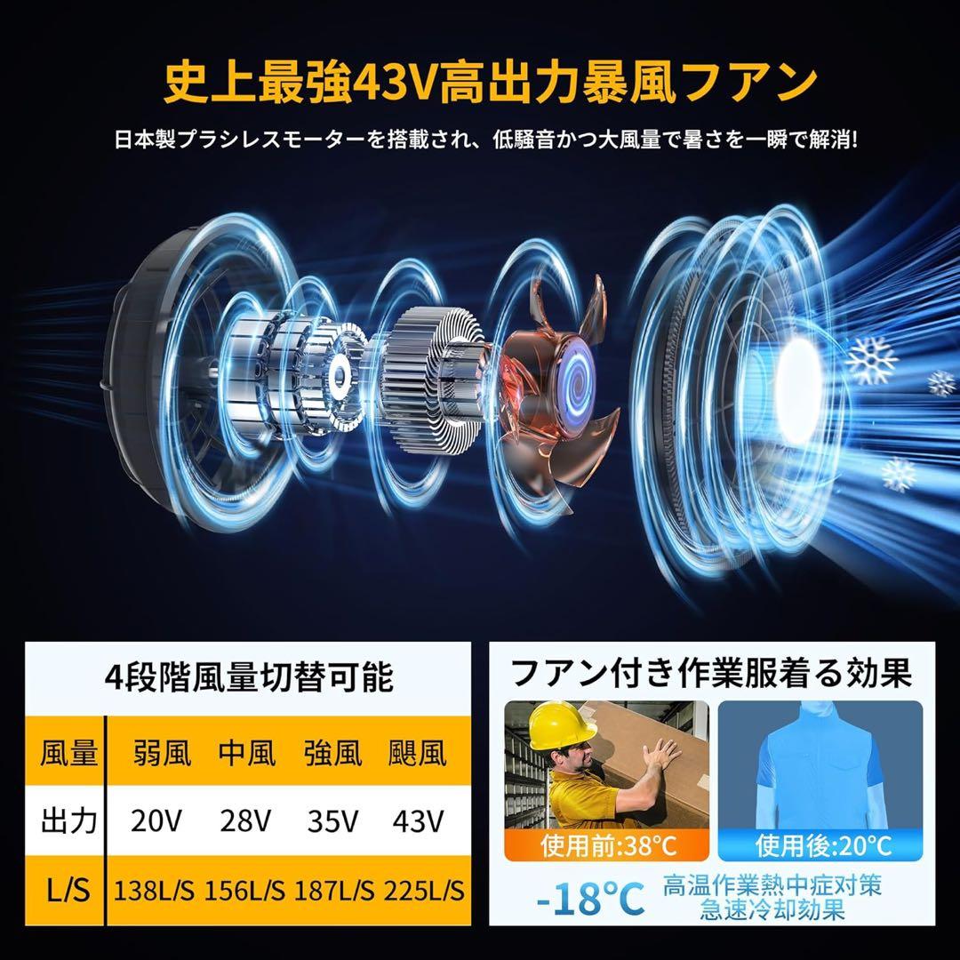 空調作業服 ファンバッテリーセット 43V超高出力 30000mAh 大容量 ❗️