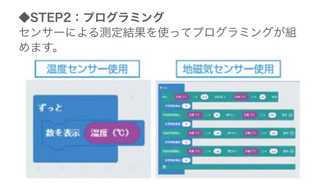 【まぁさん専用】micro:bit マイクロビット アドバンスセット 10個