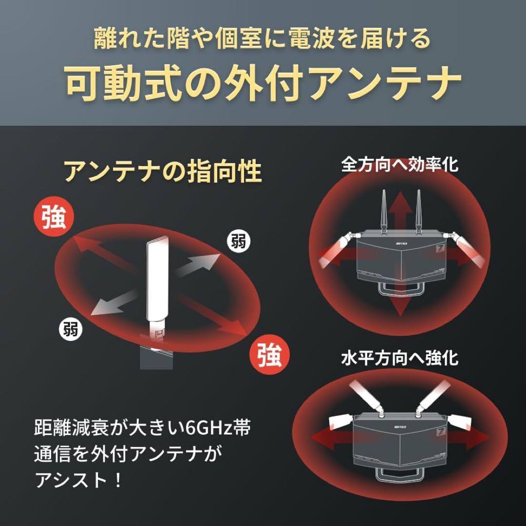 BUFFALO Wi-Fi 7 無線LANルーター　WXR9300BE6P/N