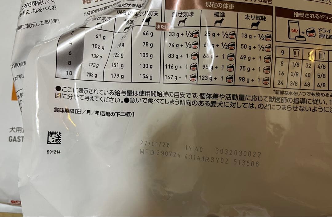  CANIN 消化器サポート 低脂肪 3kg×3袋