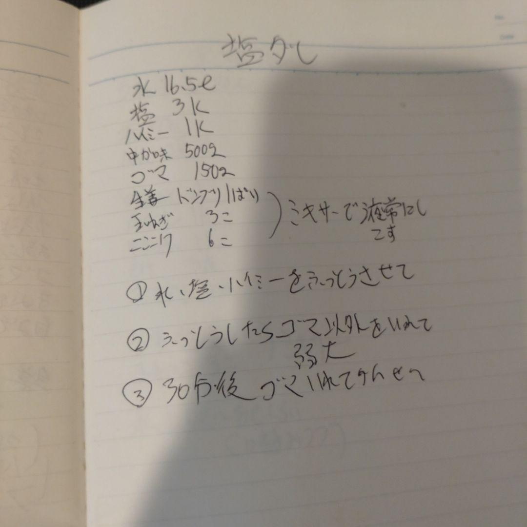 命のラーメン屋に置ける全レシピ