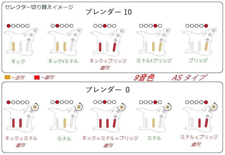 弱点克服 12kハイパワーAS‐9音色切り替えAlnico2&5混成サーキット
