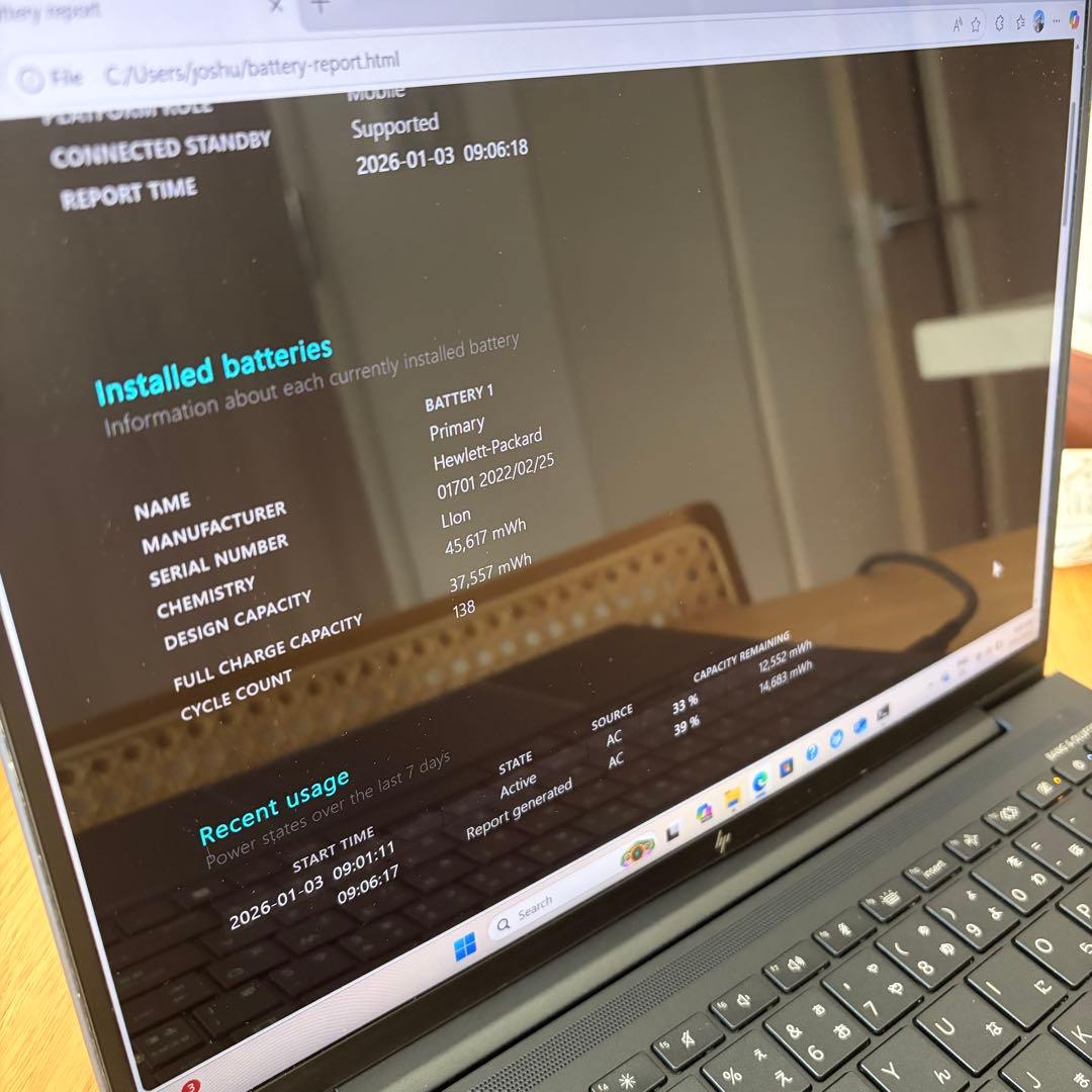 HP Elite Dragonfly 13.5 インチ G3