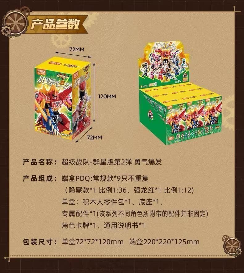 獣電戦隊キョウリュウジャー ブロックフィギュア2弾 海外限定