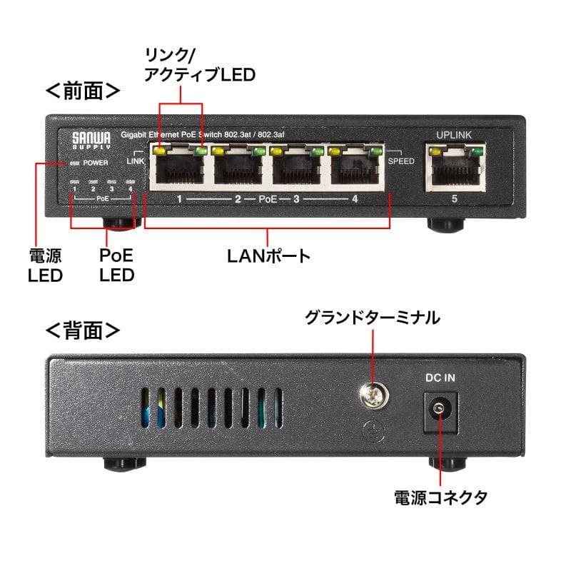 サンワサプライ　LAN-GIGAPOE52　PoEハブ　PoE+対応