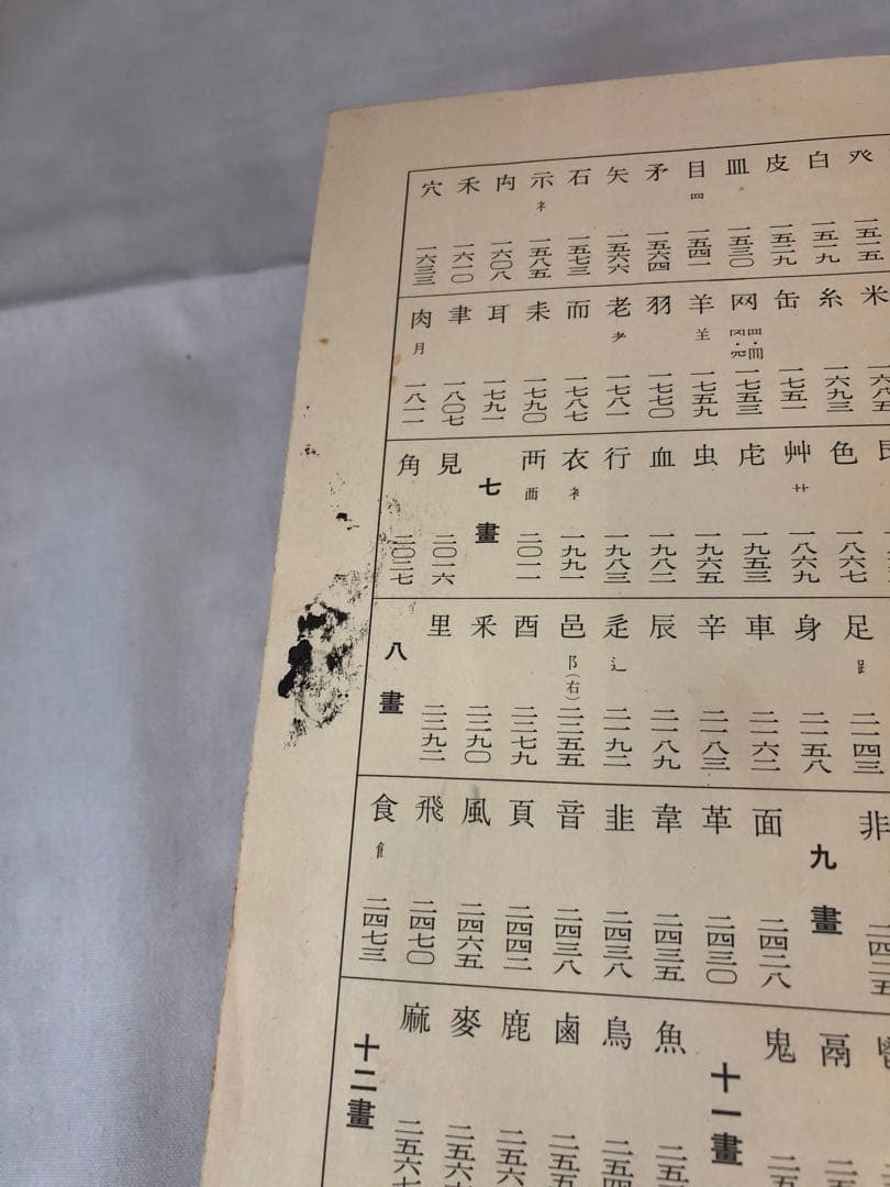 書道大字典 上・下 全2冊 希少版 コレクターズアイテム