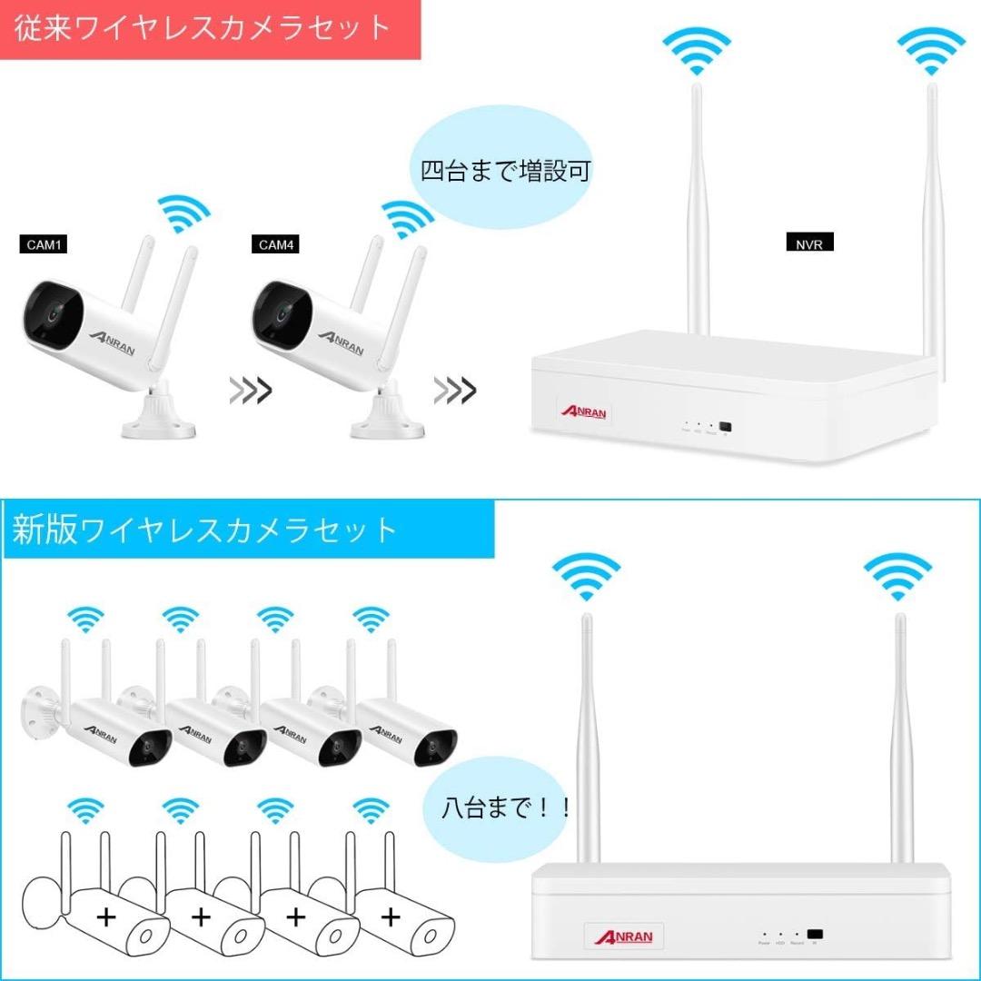 ANRAN AR-W657 NVR ワイヤレス防犯カメラシステム