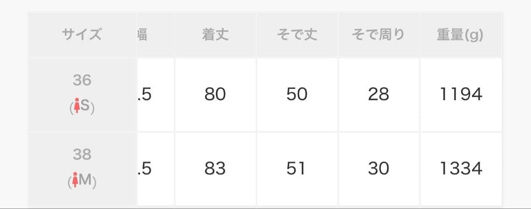 【ジェリナ】