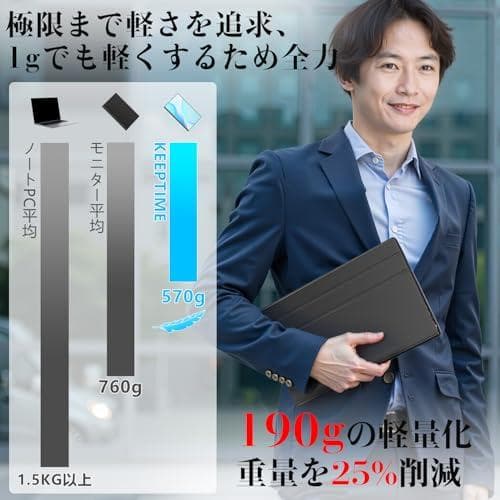 モバイルモニター 15.6インチ 軽量 保護カバー付き USB Type-C