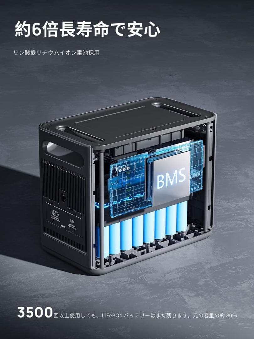 AFERIY ポータブル電源 1200 Pro 1248Wh 390000mAh