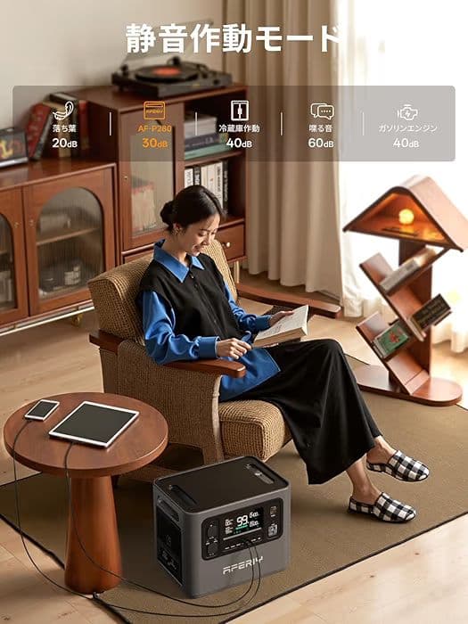 AFERIY ポータブル電源 P280　2048Wh