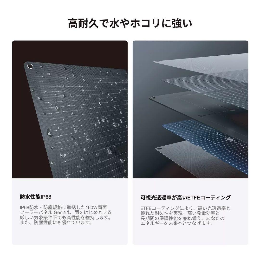 【新品未開封】 EcoFlow 160W両面ソーラーパネルGen2