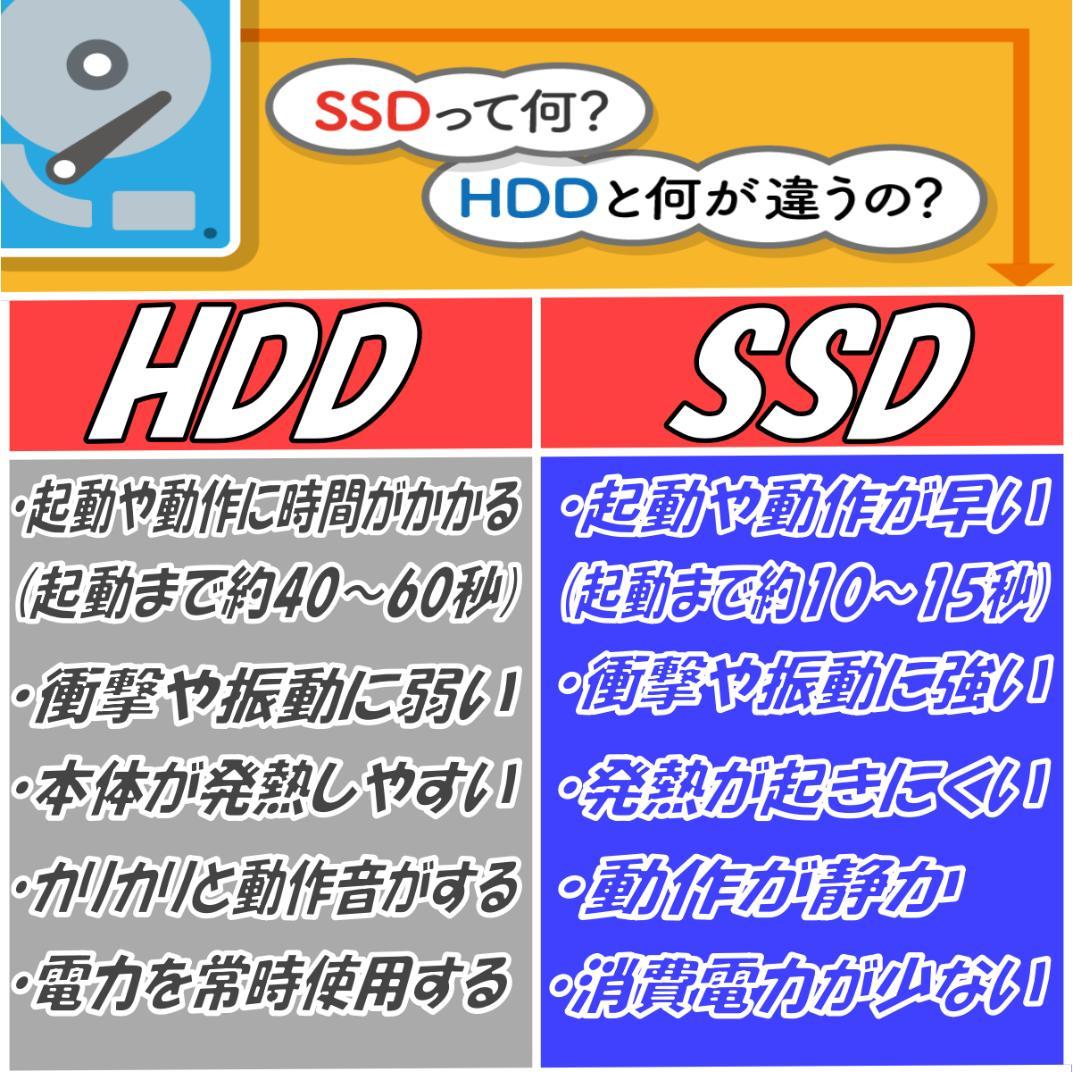 美品❣️最強i7搭載ノートパソコン❤️爆速SSD❤️メモリ16G✨ハイスぺ☘️