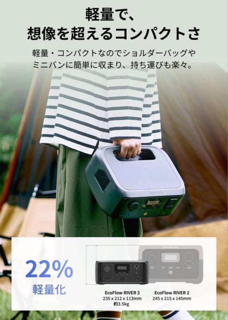 EcoFlow  3 ポータブル電源 ソーラーパネル45W付き