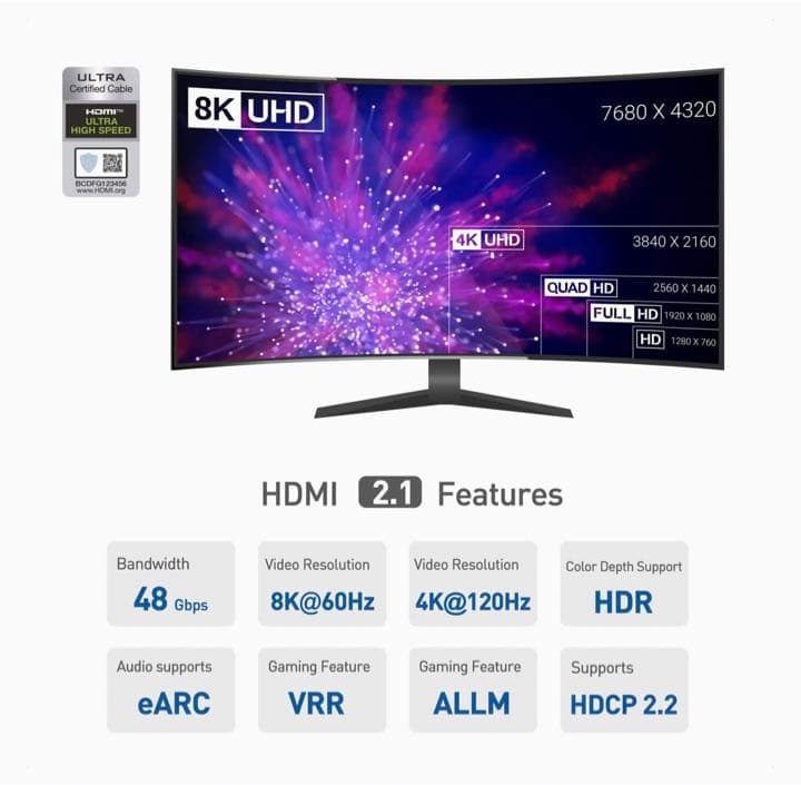 HDMIケーブル 8K 光ファイバー 10m 高速 光ファイバーHDMIケーブル