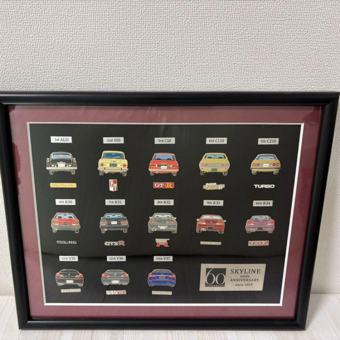 SKYLINE 60th ANNIVERSARY since1957額飾