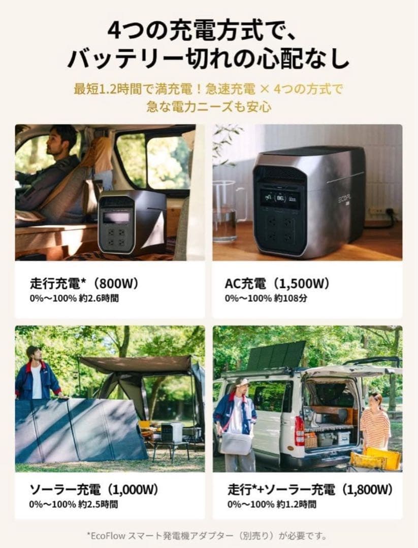 EcoFlow ポータブル電源 DELTA 3 Max Plus 2048Wh