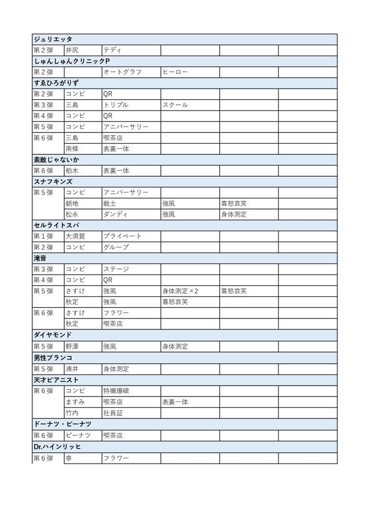 よしもとコレカ　　まとめ売り