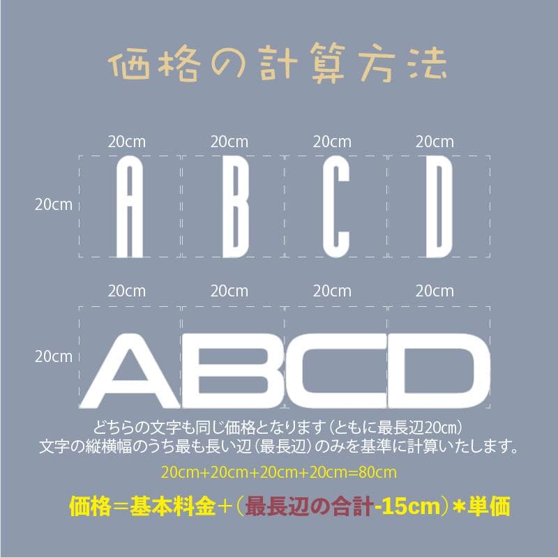 オーダー背面発光LEDチャンネル文字 箱文字 看板 室外用 サイン ステンレス