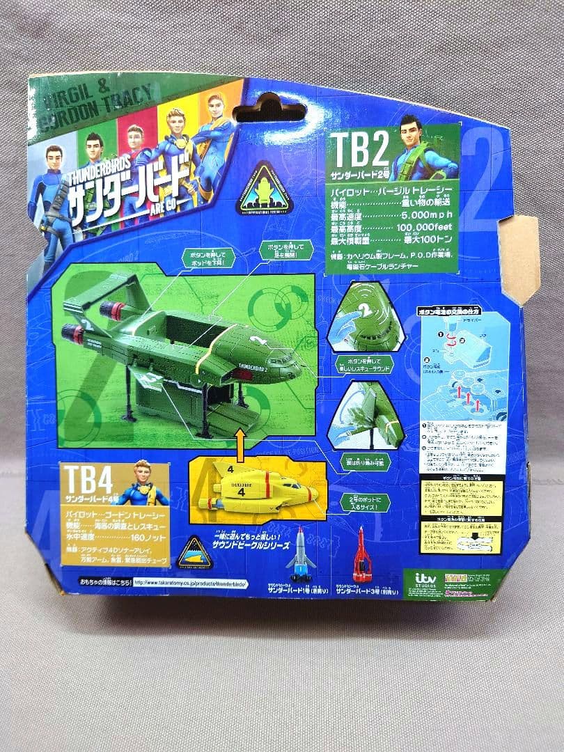 サンダーバード ARE GO　サンダーバード１号・２号・３号　サウンドビークル