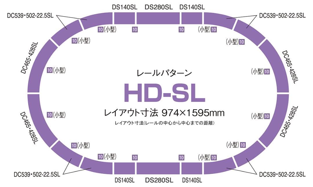 TOMIX 91079 高架複線スラブ大円セット(レールパターンHD-SL)