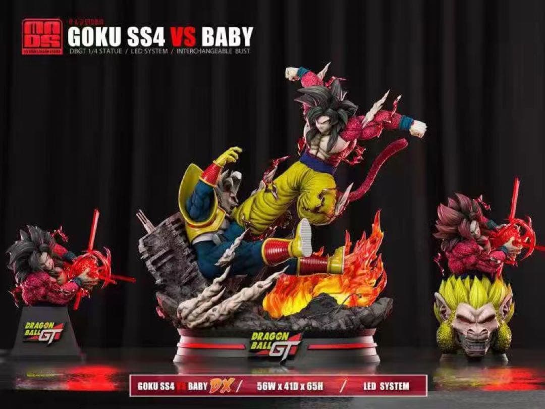 ドラゴンボール 孫悟空 ガレキ ガレージキット スタチュー X⑧⑤