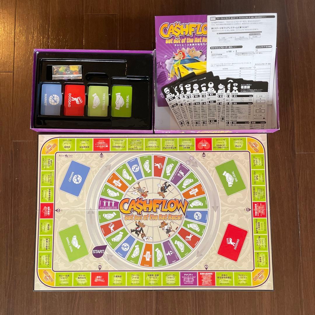 キャッシュフローボードゲーム