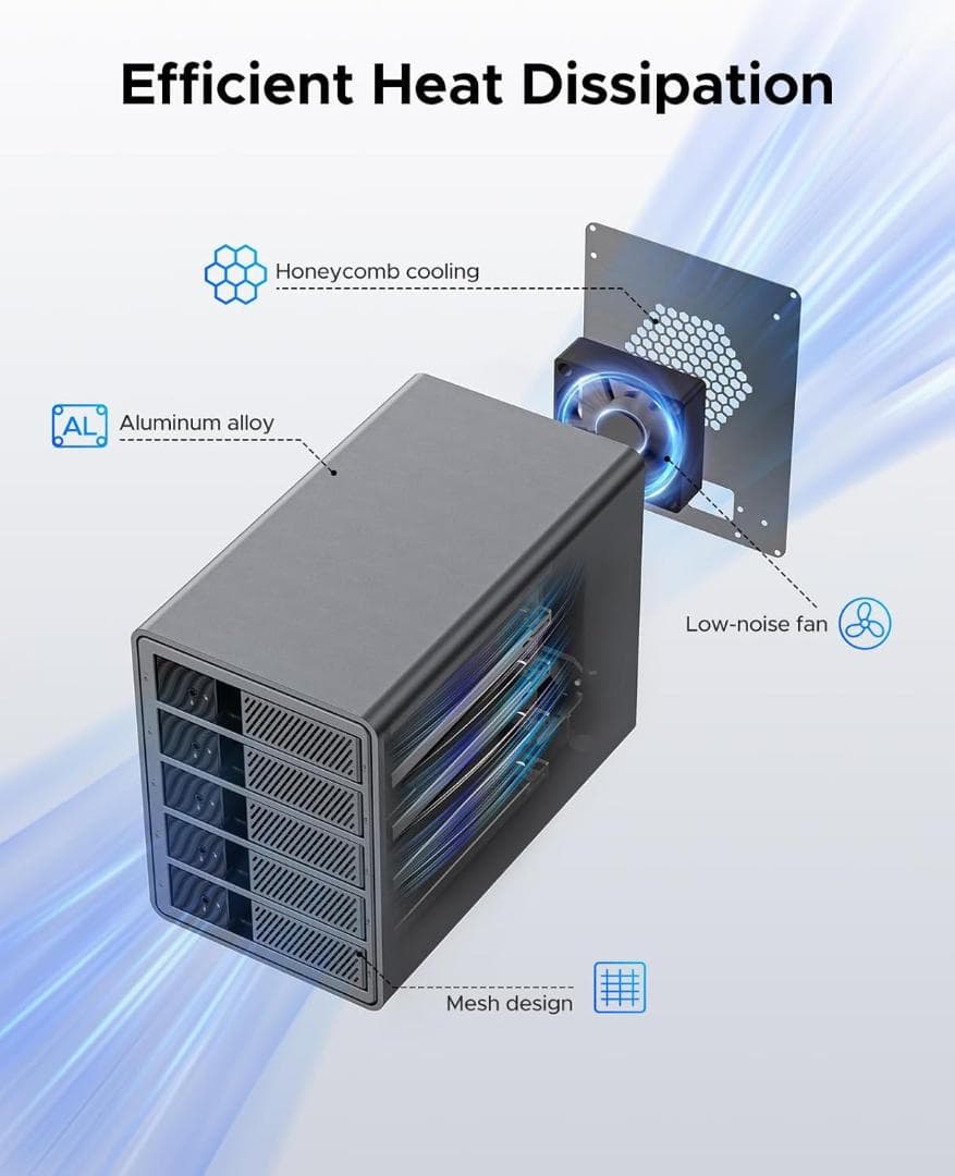 O173 HDDケース 5台 40Gbps出力 ハブ拡張機能付き 3.5インチ
