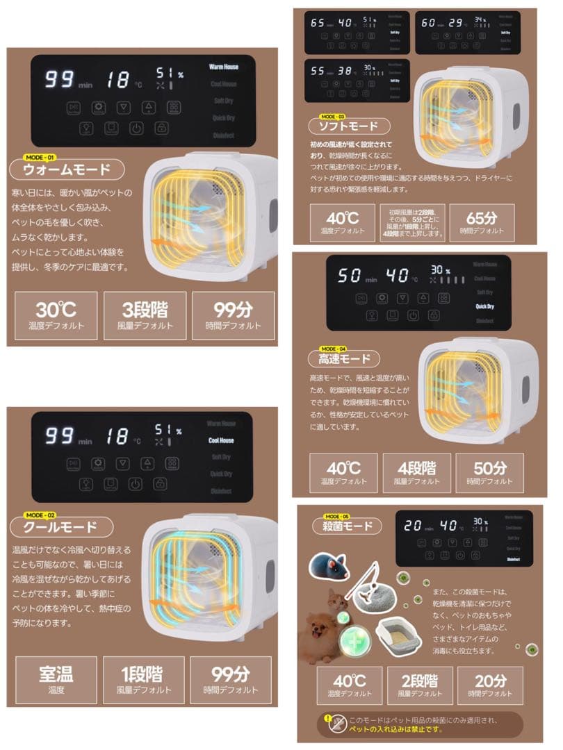 新品　ペットドライヤー　ペット用ドライヤー　乾燥機　ペットハウス　タッチパネル