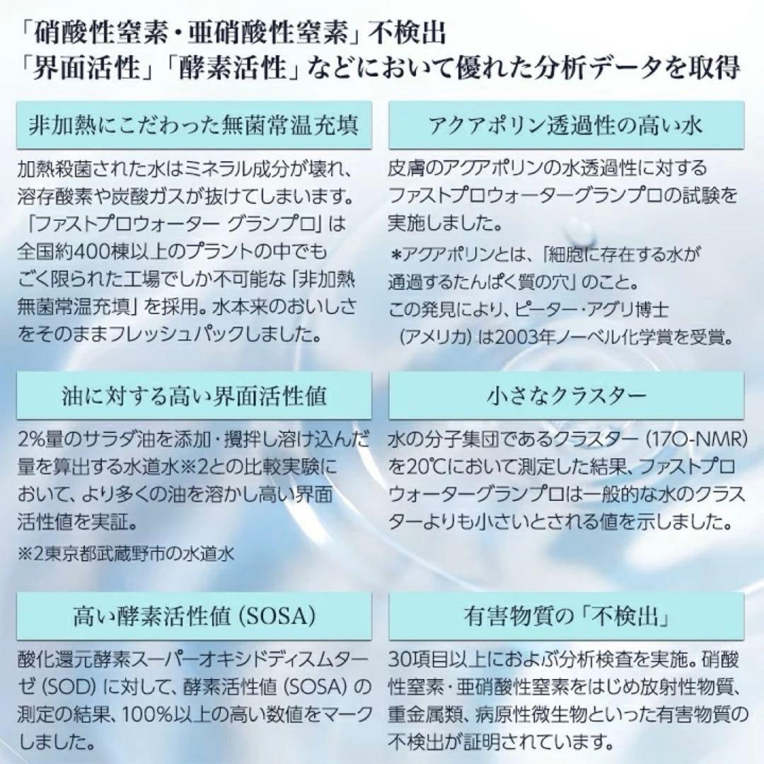 【認定店発送】ファストプロウォーター48本セット